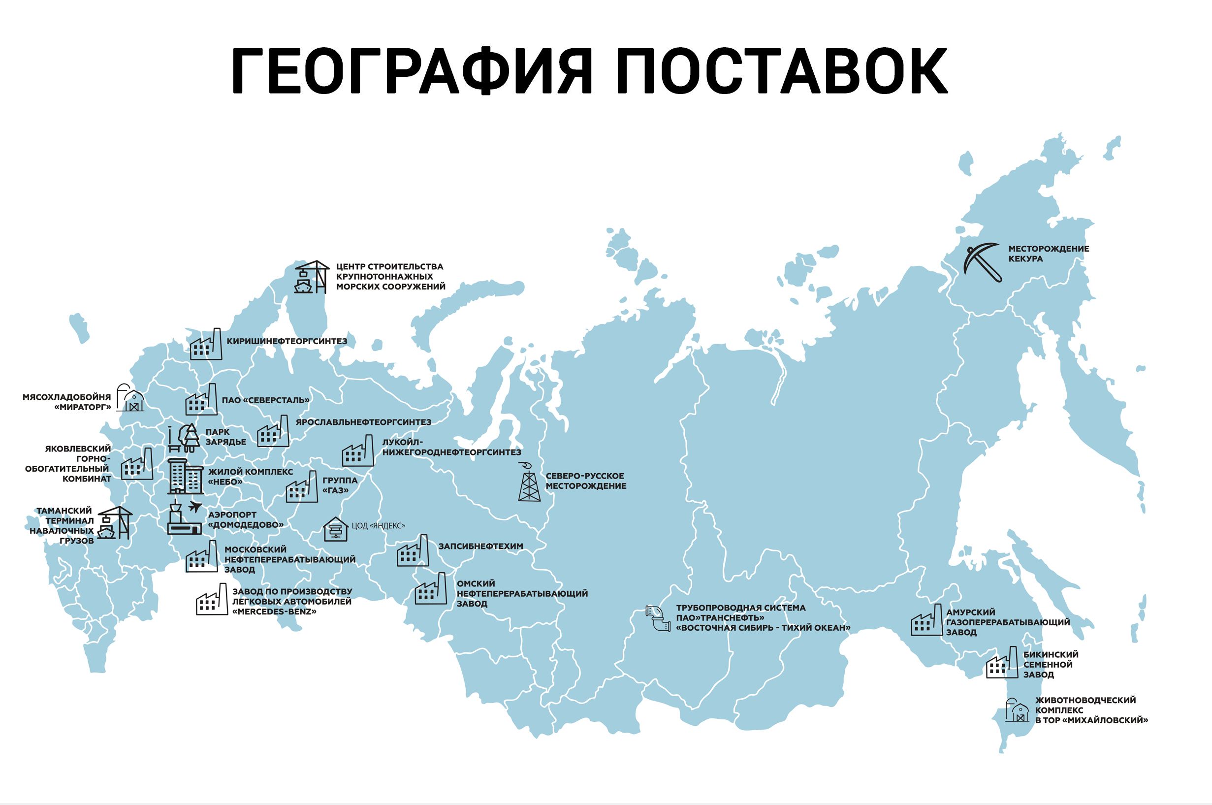 О компании СК-Настил - Производство и продажа настила в Иваново и Ярославле